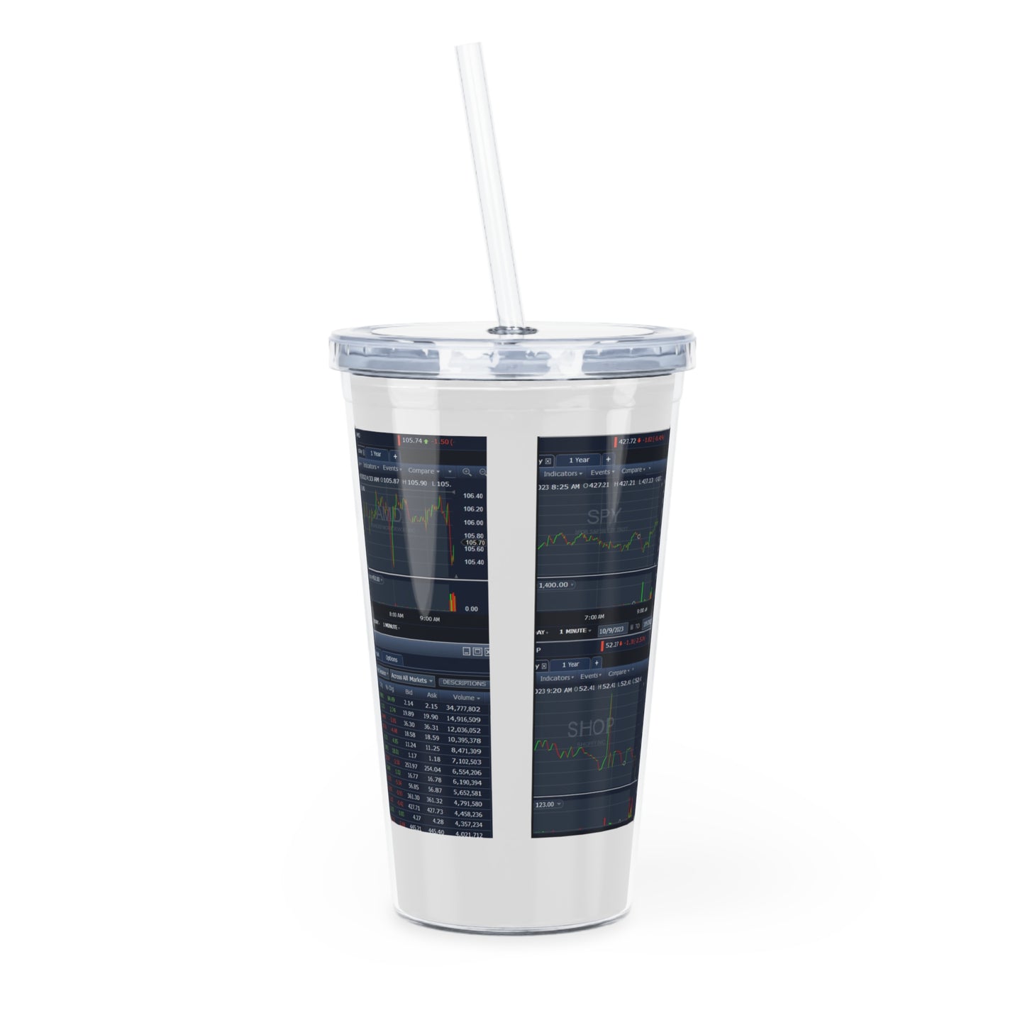 Plastic Tumbler with Straw for Stock Traders