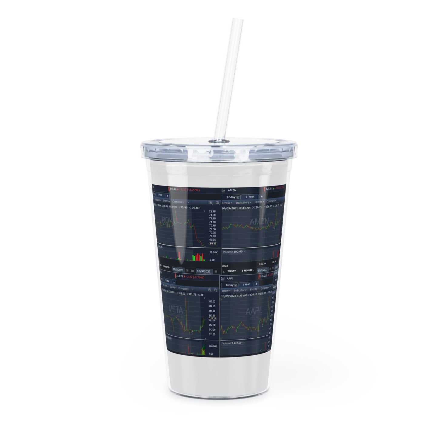 Plastic Tumbler with Straw for Stock Traders