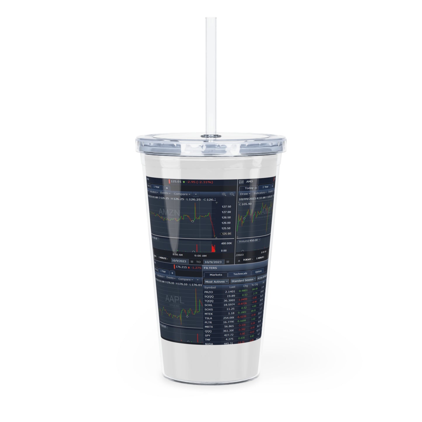 Plastic Tumbler with Straw for Stock Traders